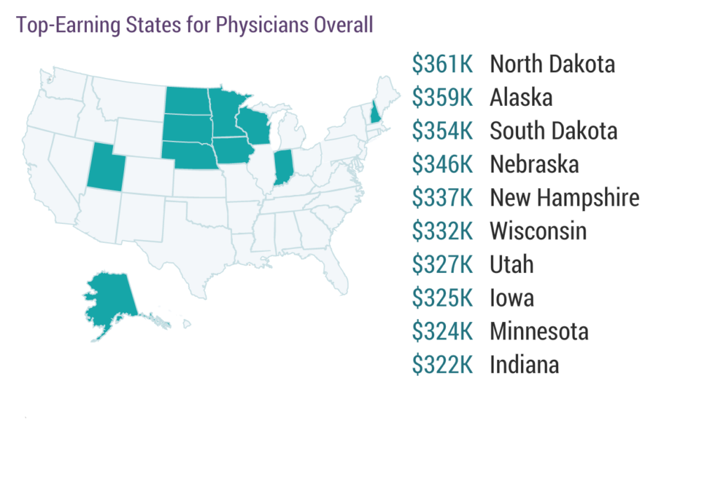 Nj Family Care Income Chart 2017